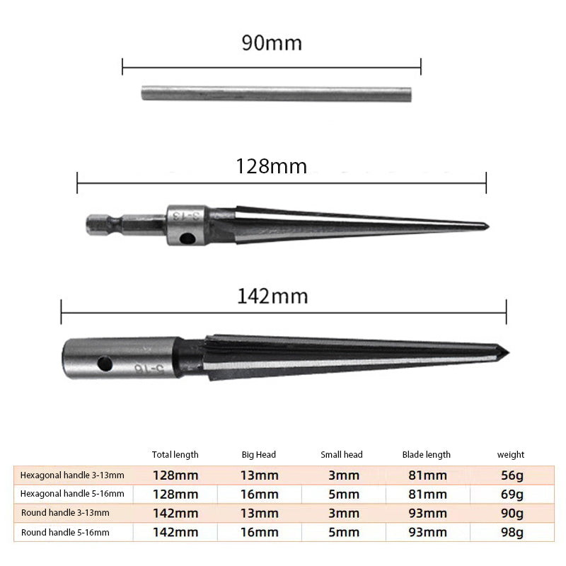 Woodworking Plank Chamfering Device