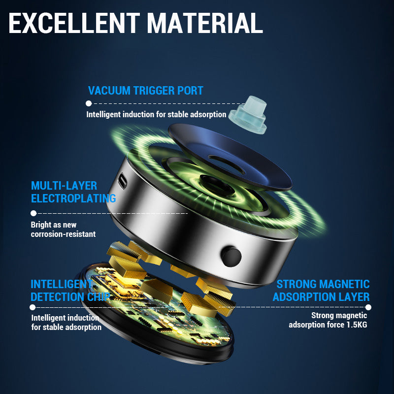 Magnetic Cell Phone Holder