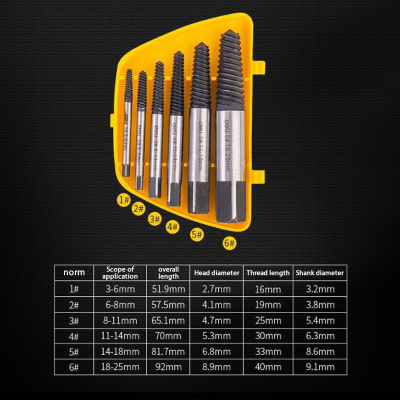 Broken Head Screw Extractor/Schraubenzieher Mit Gebrochenem Kopf