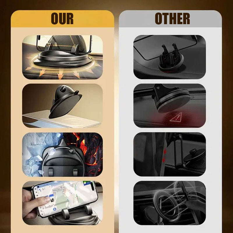 Stable Mobile Phone Holder For The Car