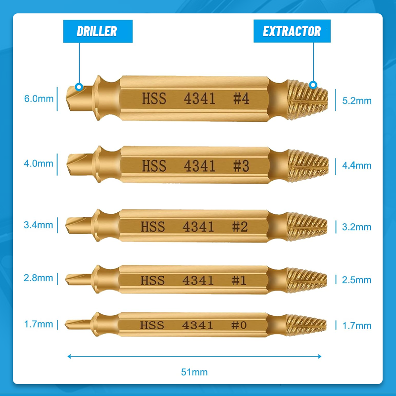 Double Head Screw extractor Kit