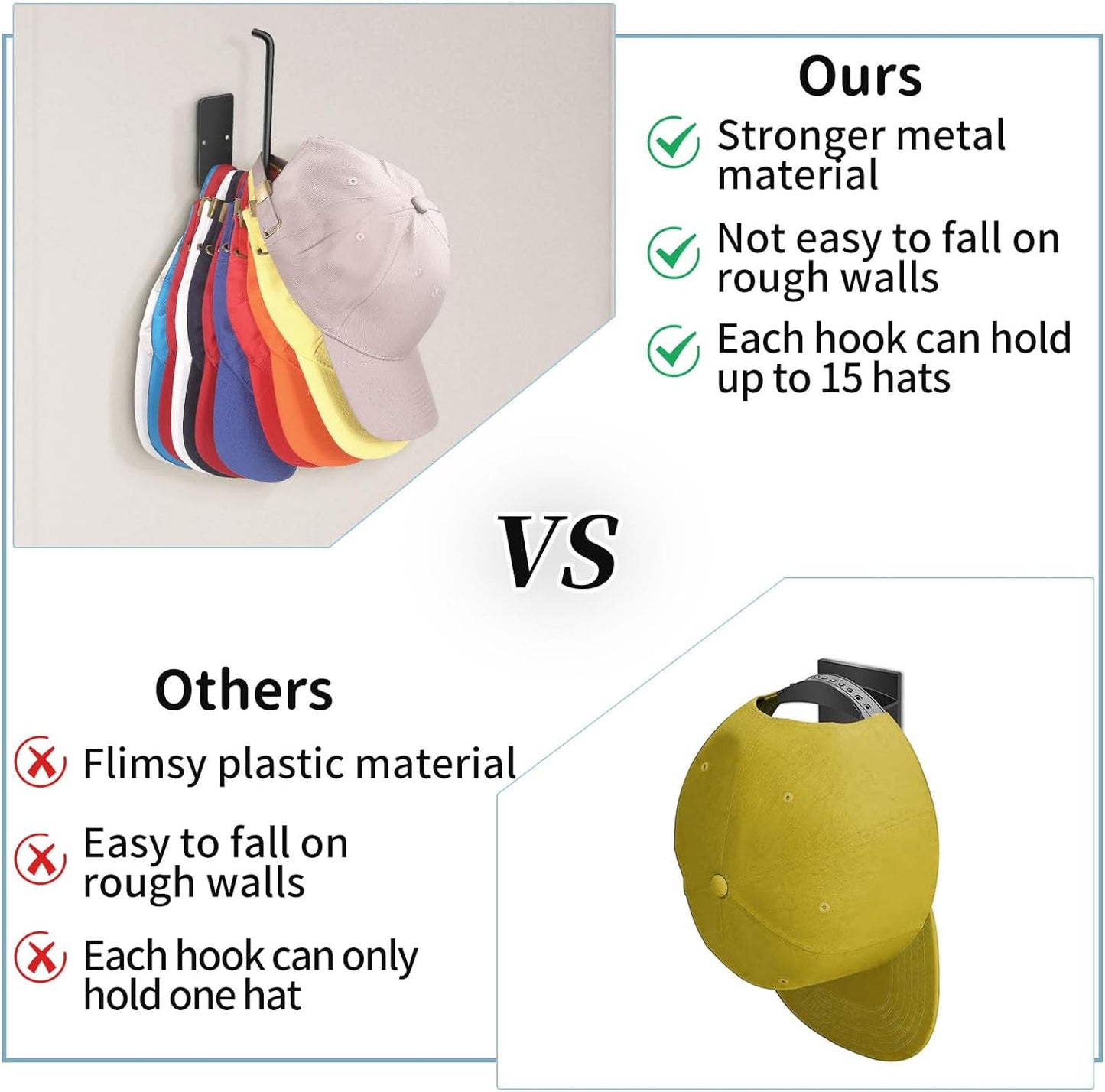 Hat Racks for Baseball Caps