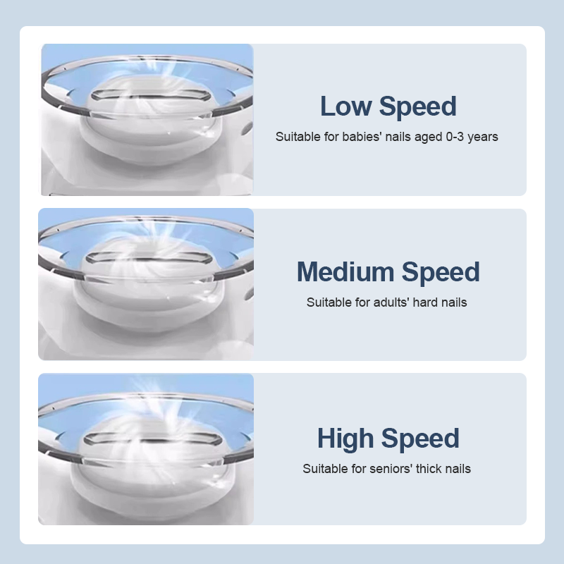 🚨Lowest Price Ever, Don't Miss Out! 💅2-in-1 Electric Nail Clippers and Nail File