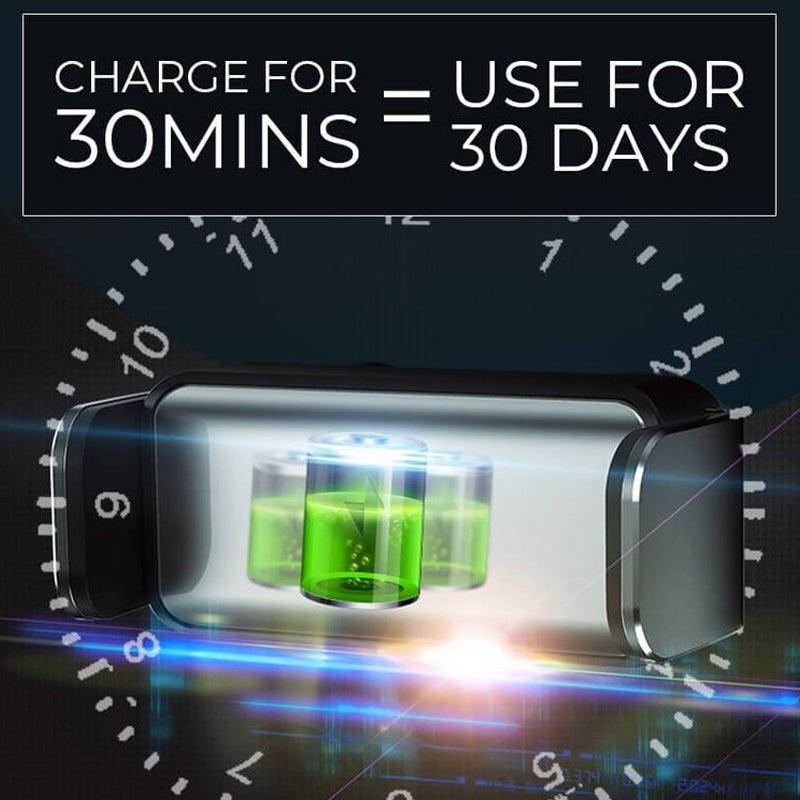 In-car inductive phone mount